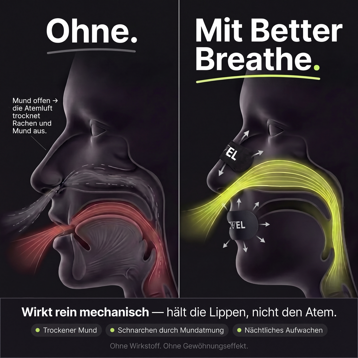 Better Breathe Mundpflaster mit Skin Pro Klebeformel