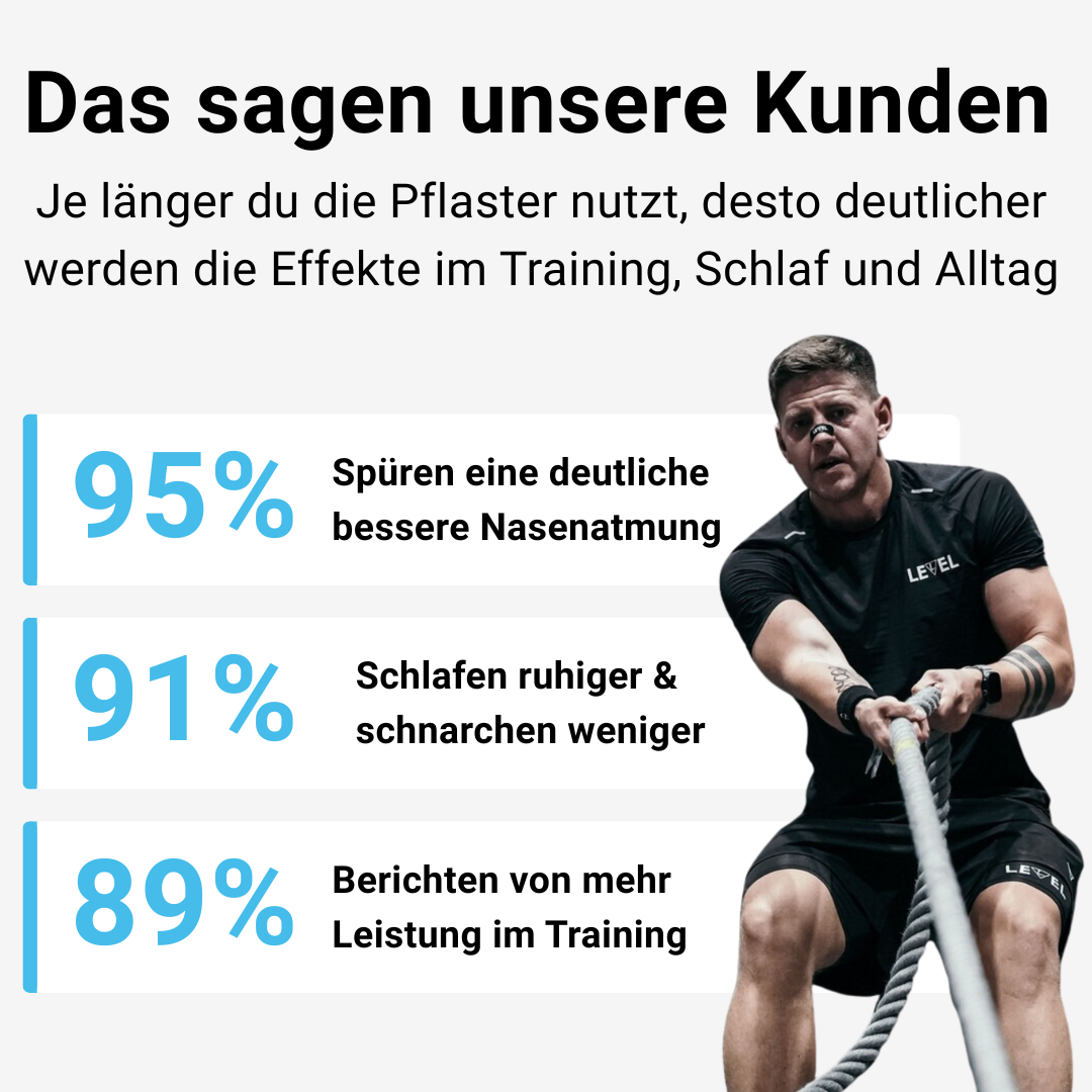 Better Breathe™ Nasenstrips mit 3D-Lift-Effekt