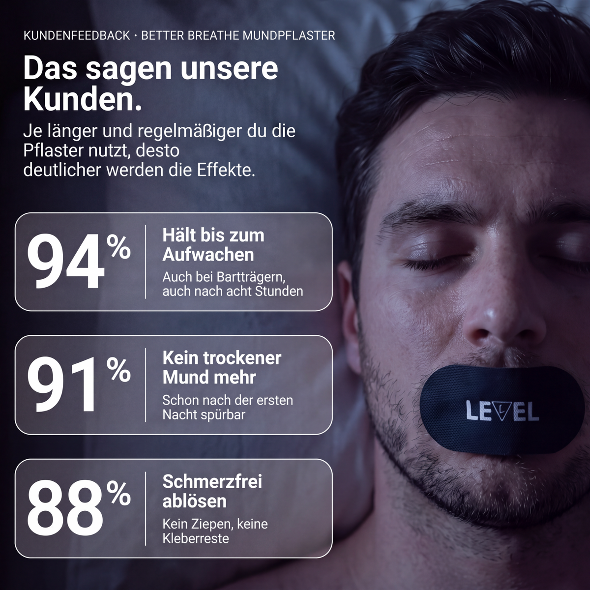 Better Breathe Mundpflaster mit Skin Pro Klebeformel