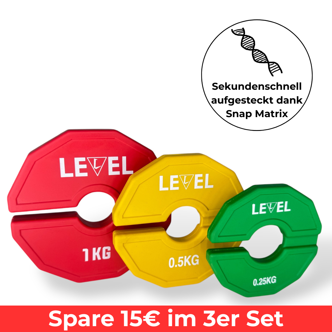 Level® MicroPlates™ mit Snap-Matrix