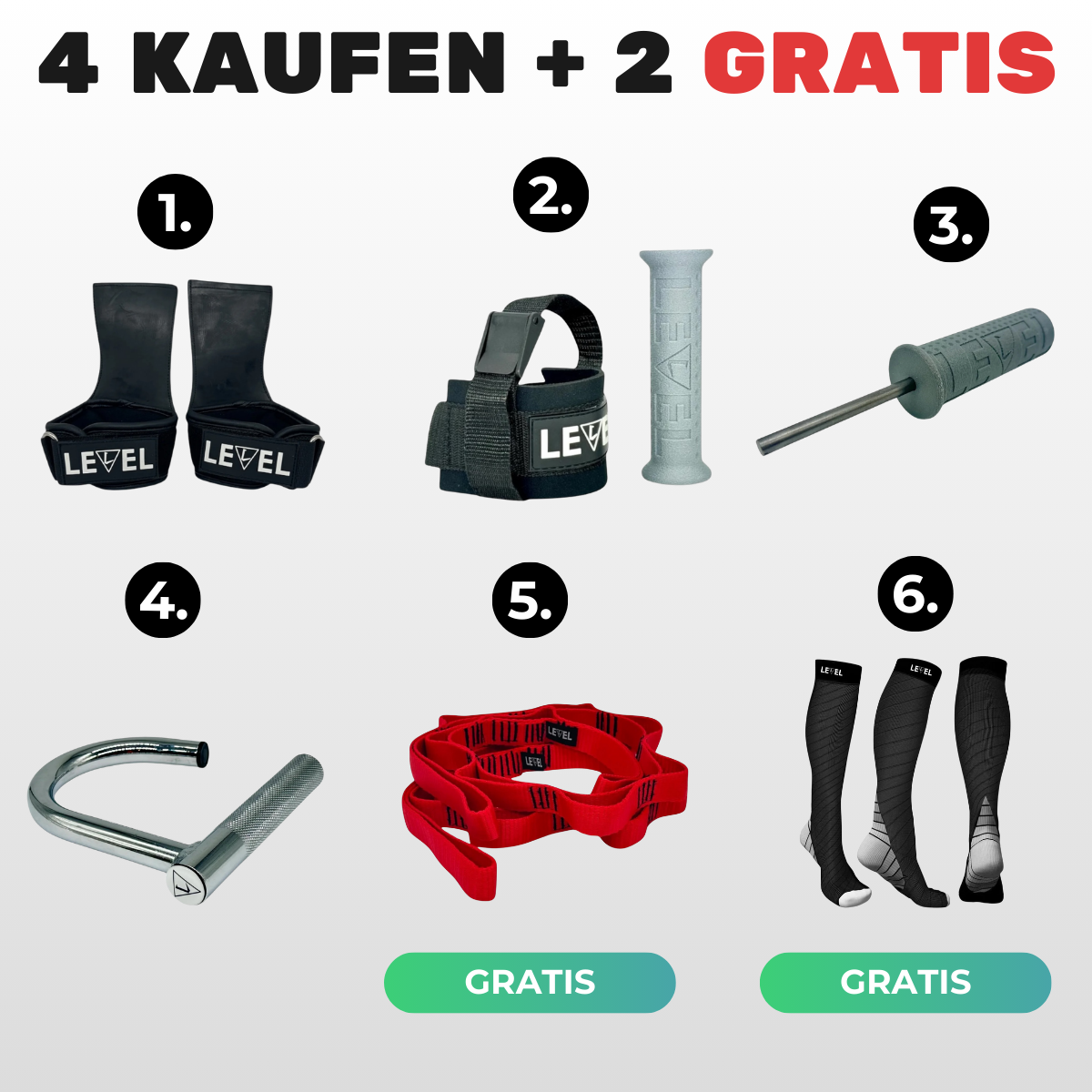 Bundle Konfigurator