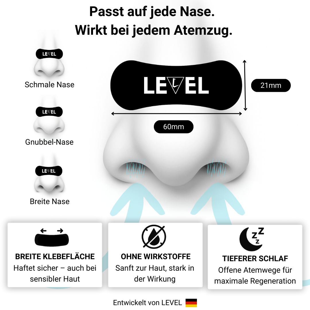 Better Breathe Nasenstrips mit 3D-Lift-Effekt