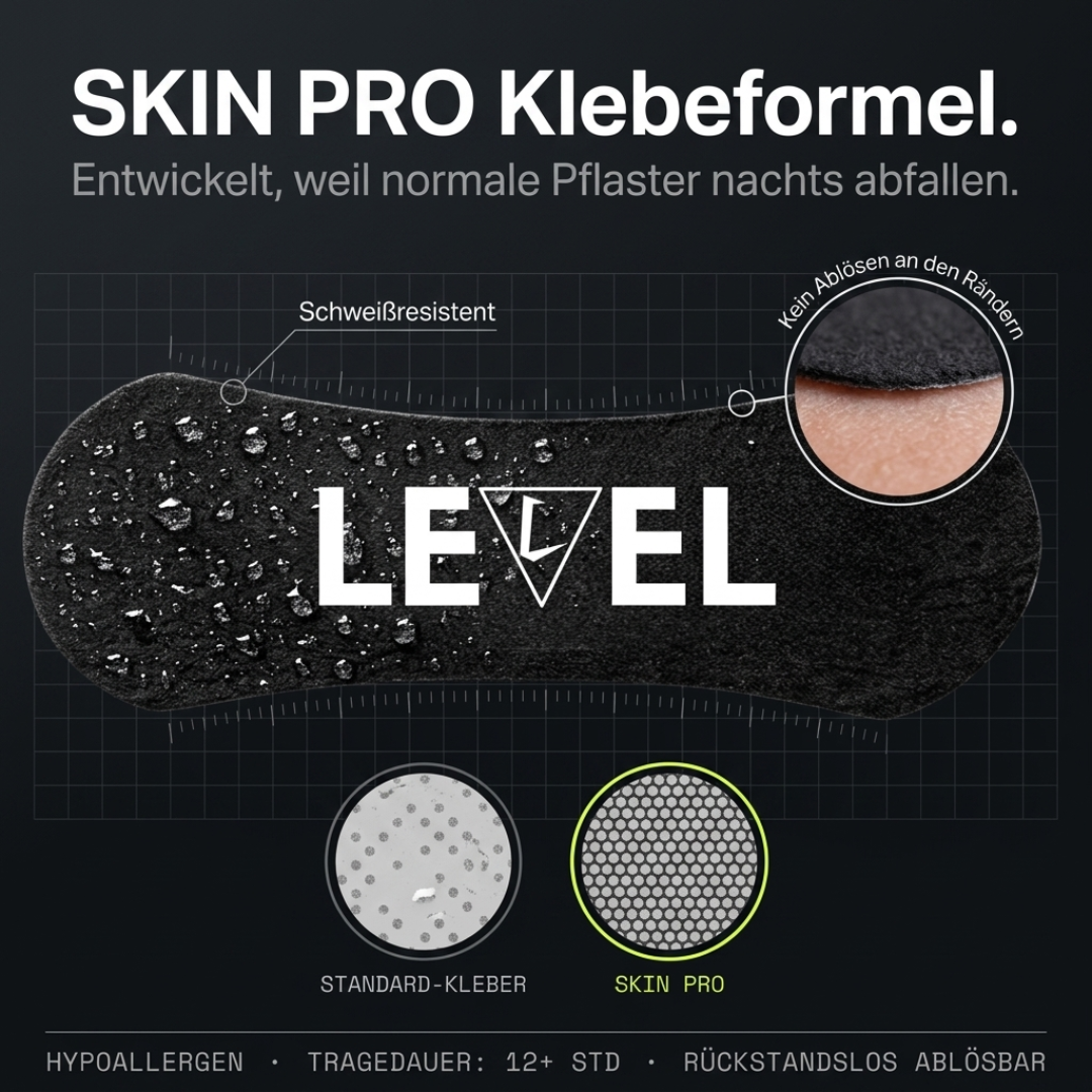Better Breathe Nasenpflaster mit SkinPro Klebeformel
