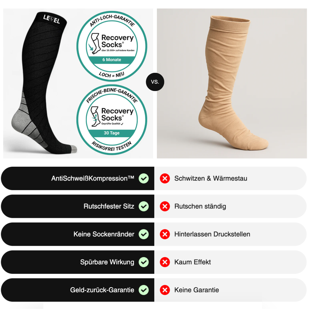 Recovery Socks® mit AntiSchweißKompression™