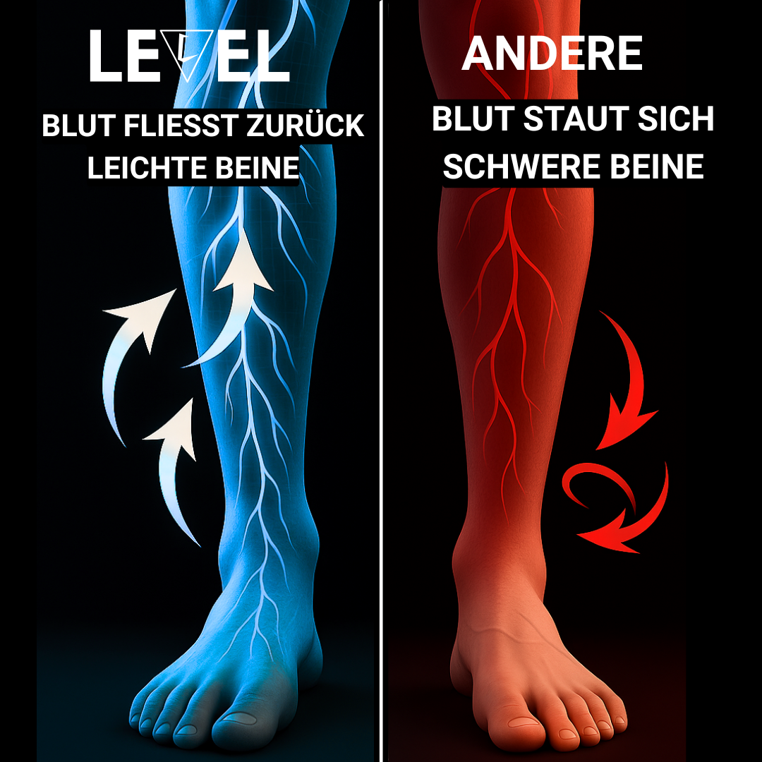 Recovery Socks® mit AntiSchweißKompression™