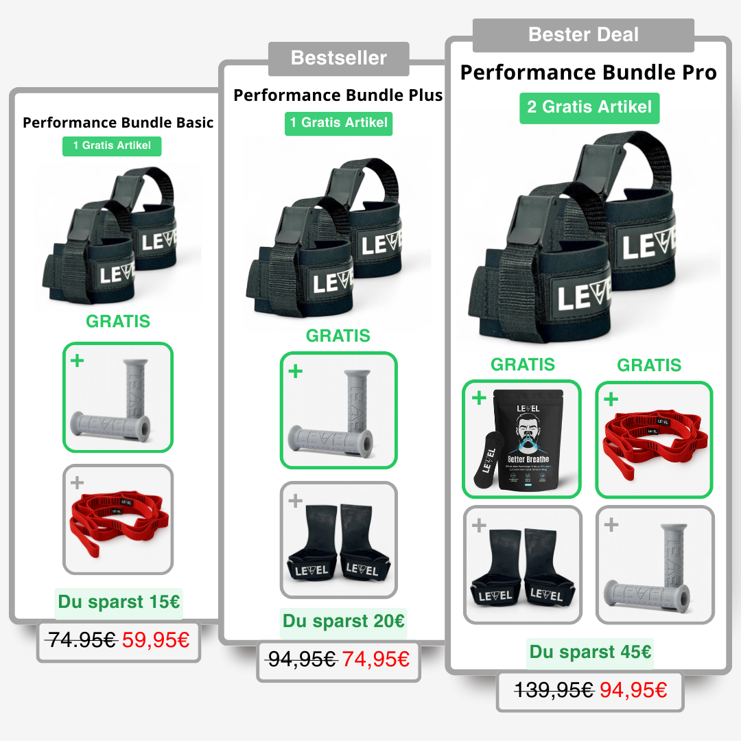 Performance Bundle Plus