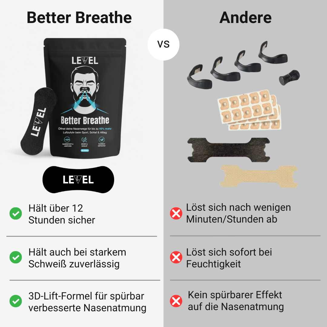 Better Breathe Nasenstrips mit 3D-Lift-Effekt
