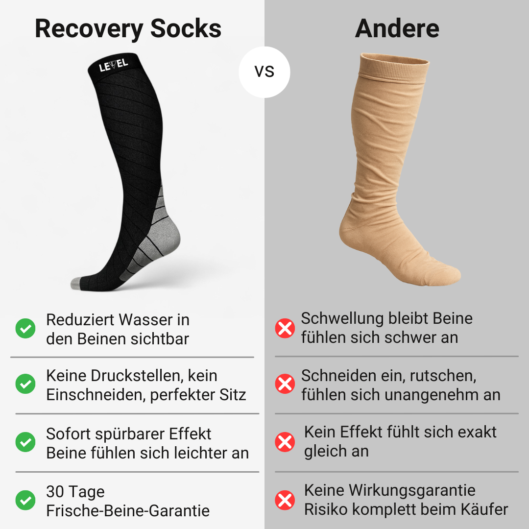 Recovery Socks
