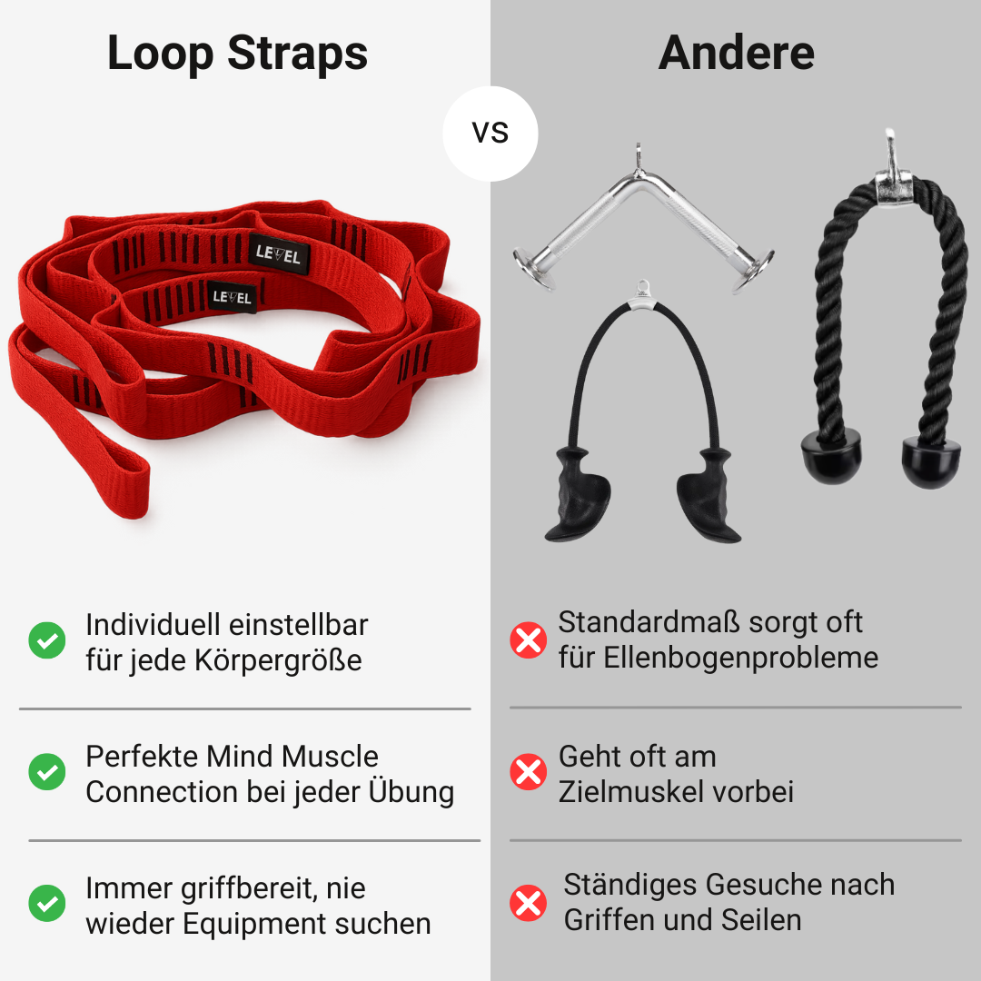 Loop Straps mit Ultra-Nylon-Technologie (paar)