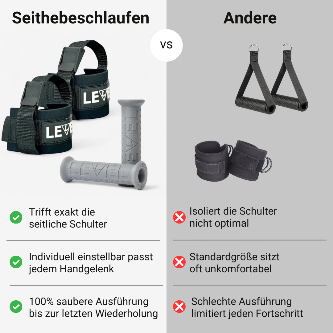 Level Seithebeschlaufen mit SideDelt-Technologie