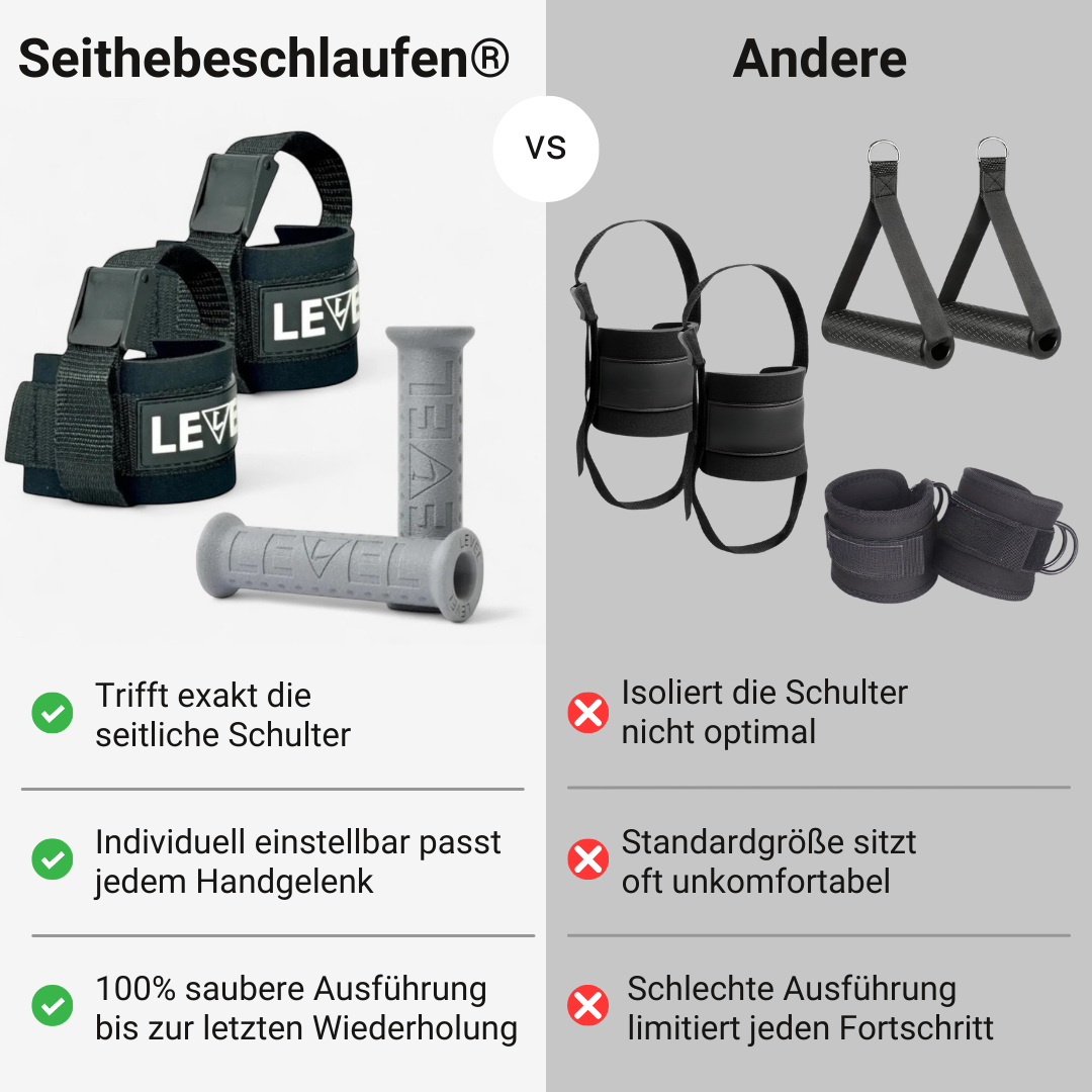 Level Seithebeschlaufen® mit SideDelt-Technologie™