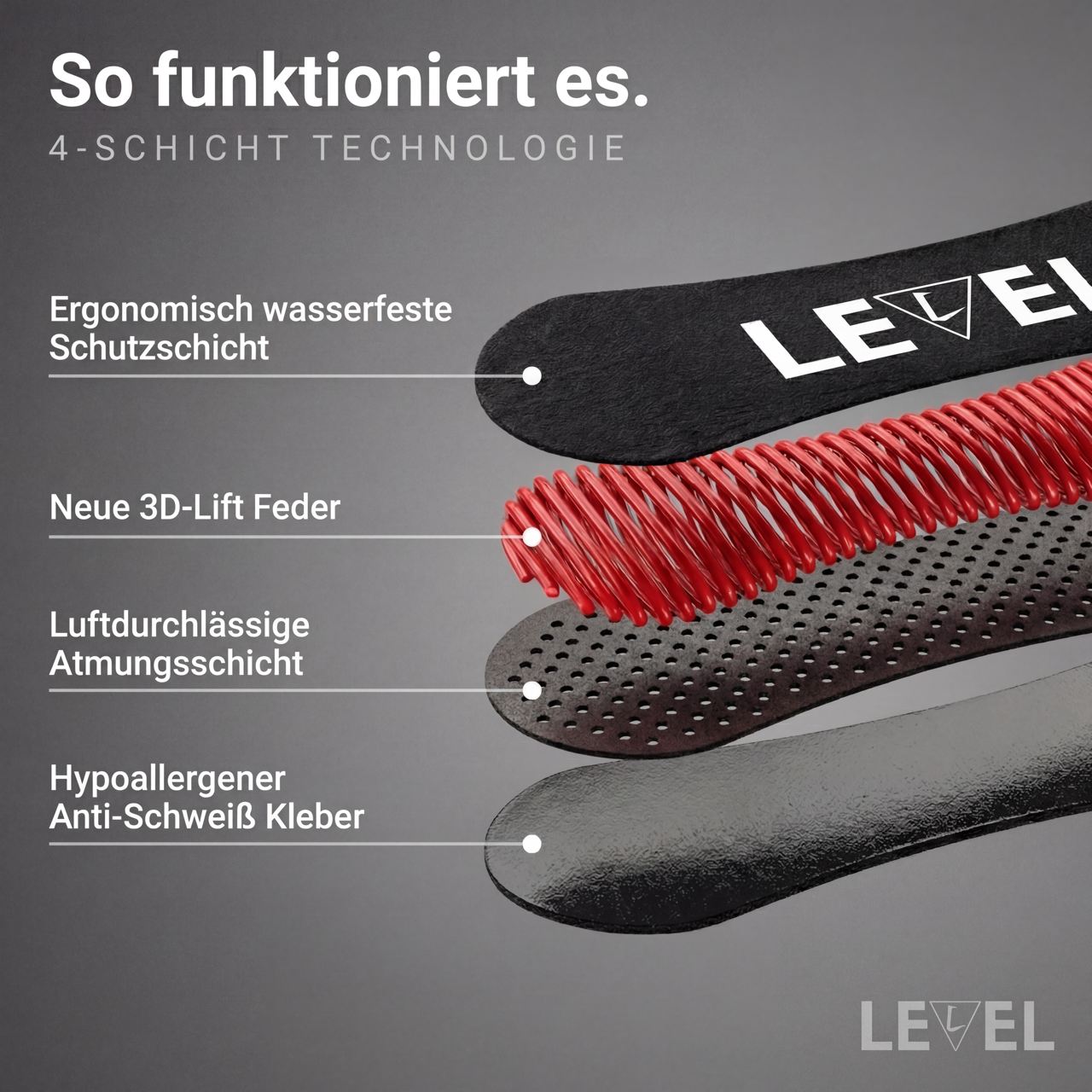 Better Breathe Nasenstrips mit SkinPro Klebeformel