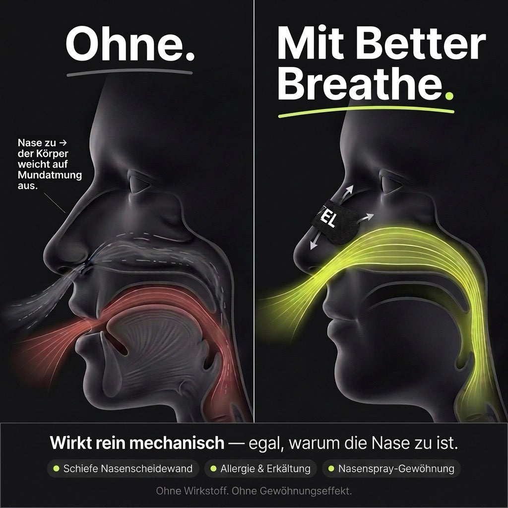 Better Breathe Nasenpflaster mit SkinPro Klebeformel