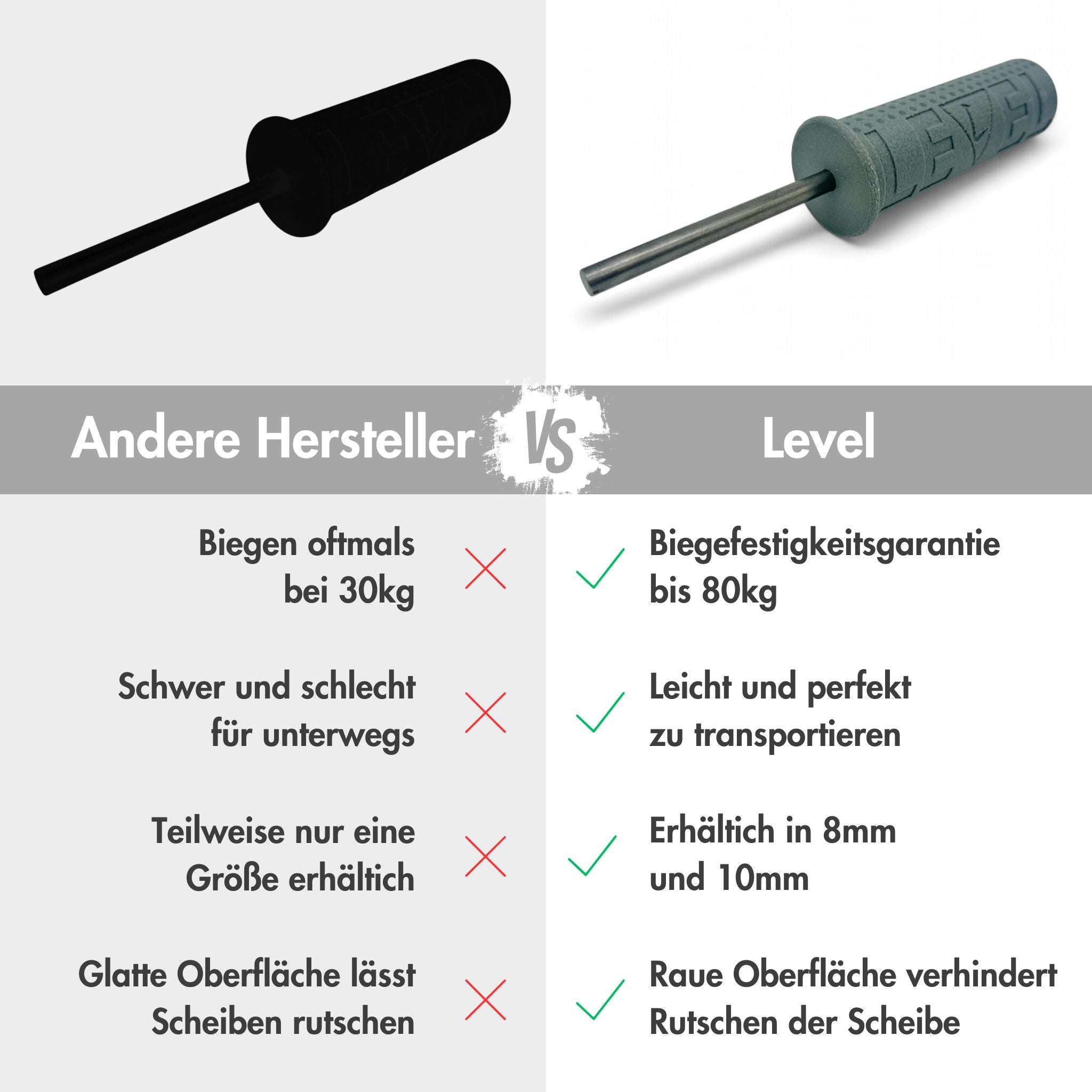 Level Pin® mit Anti-Bieg und Ultra-Leicht-Technologie™