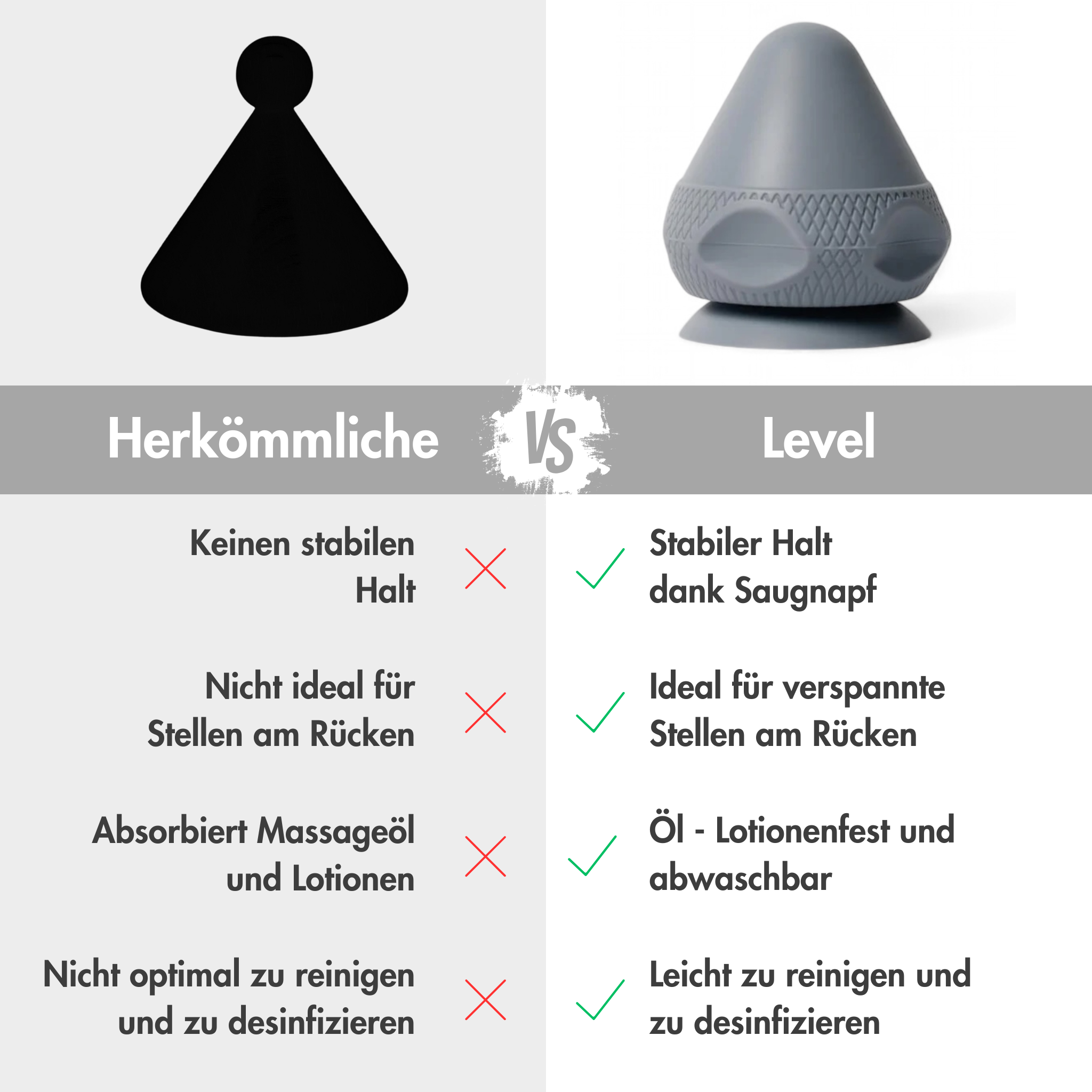 Trigger Cone
