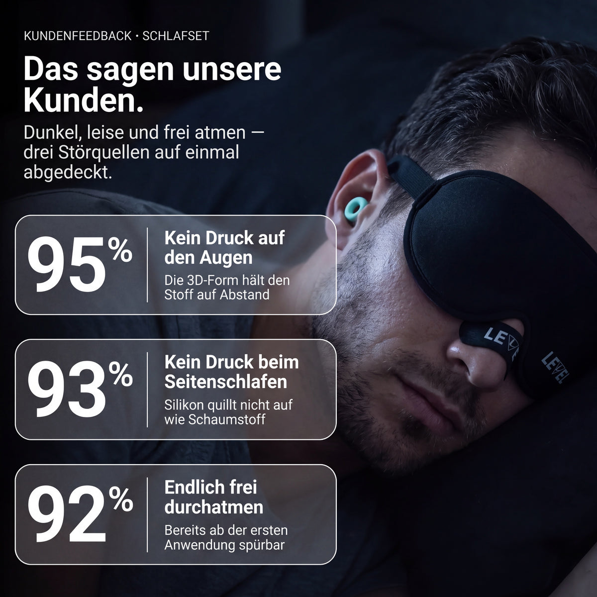 Better Sleep Schlafset — Nasenpflaster + Schlafmaske + Earplugs
